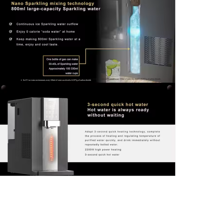 Water Dispenser with Soda Maker Countertop Reverse Osmosis Hot, Cold, and Sparkling