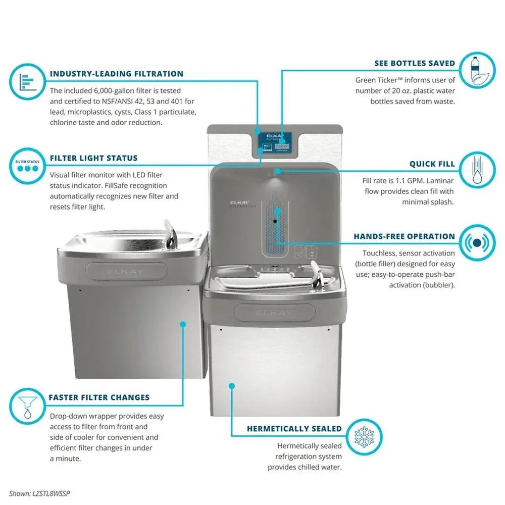 Elkay LZSTL8WSSP Enhanced Bottle Filler with Bi-Level ADA Cooler – Filtered – Refrigerated - The Fountain Direct