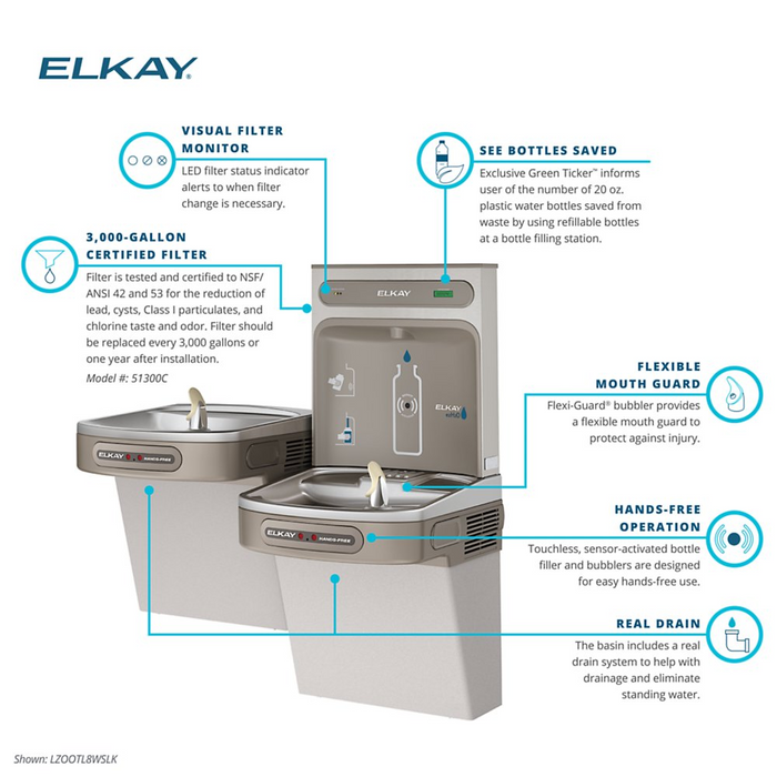 Elkay LZOOTL8WSLK Light Gray ezH2O Bottle Filling Station with Bi-Level ADA Cooler – Filtered – Refrigerated – Indoor