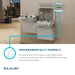 Elkay LZOOTL8WSLK Light Gray Bottle Filling Station with Bi-Level ADA Cooler – Filtered – Refrigerated – Indoor - The Fountain Direct