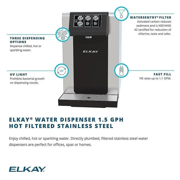 Elkay DSBSH130UVPC Water Dispenser – Hot, Filtered, Refrigerated, Sparkling, Countertop - The Fountain Direct
