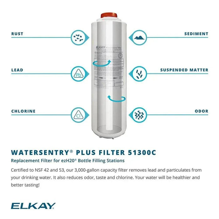 Elkay DSBSH130UVPC Water Dispenser – Hot, Filtered, Refrigerated, Sparkling, Countertop - The Fountain Direct