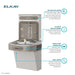 Elkay EZO8WSLK ezH2O® Bottle Filling Station & Single ADA Cooler – Hands-Free - The Fountain Direct