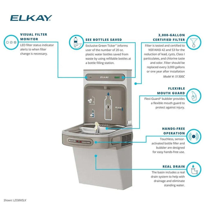 Elkay LZO8WSLK Bottle Filling Station & Single ADA Cooler – Filtered, Refrigerated - The Fountain Direct