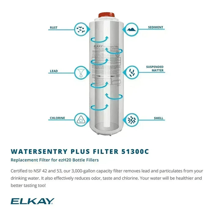 Elkay LZWS8K eZH2O In-Wall Mounted Bottle Filling Station – Fully Recessed – Indoor Use - The Fountain Direct
