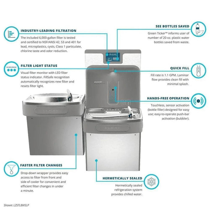Elkay LZSTL8WSLP Enhanced Bottle Filler & Bi-Level ADA Cooler - The Fountain Direct