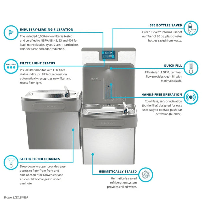 Elkay LZSTL8WSLP Enhanced Bottle Filler & Bi-Level ADA Cooler