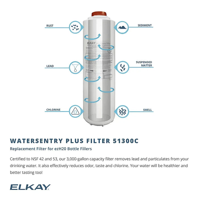Elkay LVRCTL8WSK SwirlFlo Bottle Filling Station & Bi-Level Drinking Fountain – Filtered - The Fountain Direct