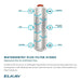 Elkay LMABFTL8WSLK ezH2O® Filtered Bi-Level Bottle Filling Station with Cooler – ADA Compliant - The Fountain Direct