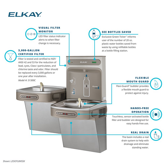 Elkay LZOOTL8WSSK Stainless Steel ezH2O Bottle Filler with Bi-Level ADA Cooler – Filtered – Refrigerated – Indoor