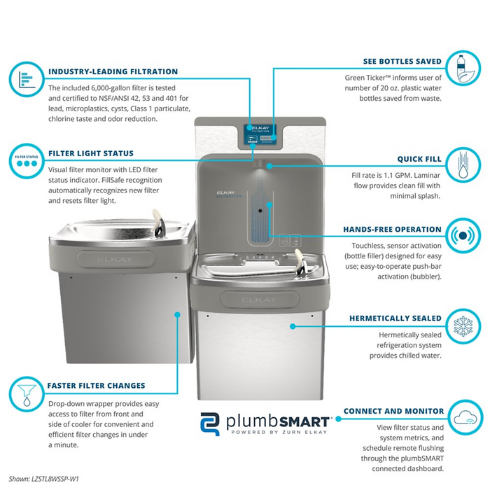 Elkay LZSTL8WSSP-W1 Stainless Steel Enhanced Connected Bottle Filler with Bi-Level ADA Cooler – Filtered – Refrigerated – Indoor