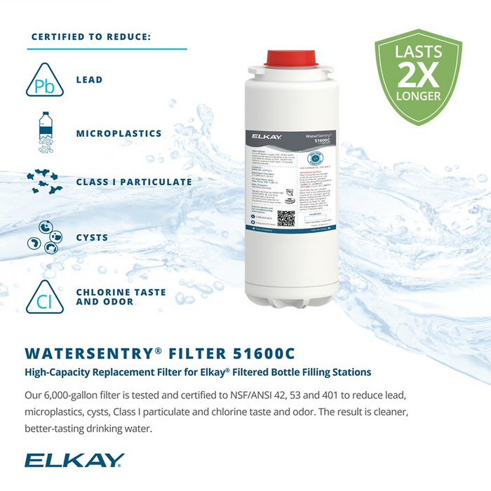 Elkay LZSTL8WSSP-W1 Stainless Steel Enhanced Connected Bottle Filler with Bi-Level ADA Cooler – Filtered – Refrigerated – Indoor