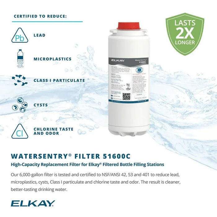 Elkay LZS8WSLK Bottle Filling Station & Single ADA Cooler – Filtered, Refrigerated, Touchless - The Fountain Direct