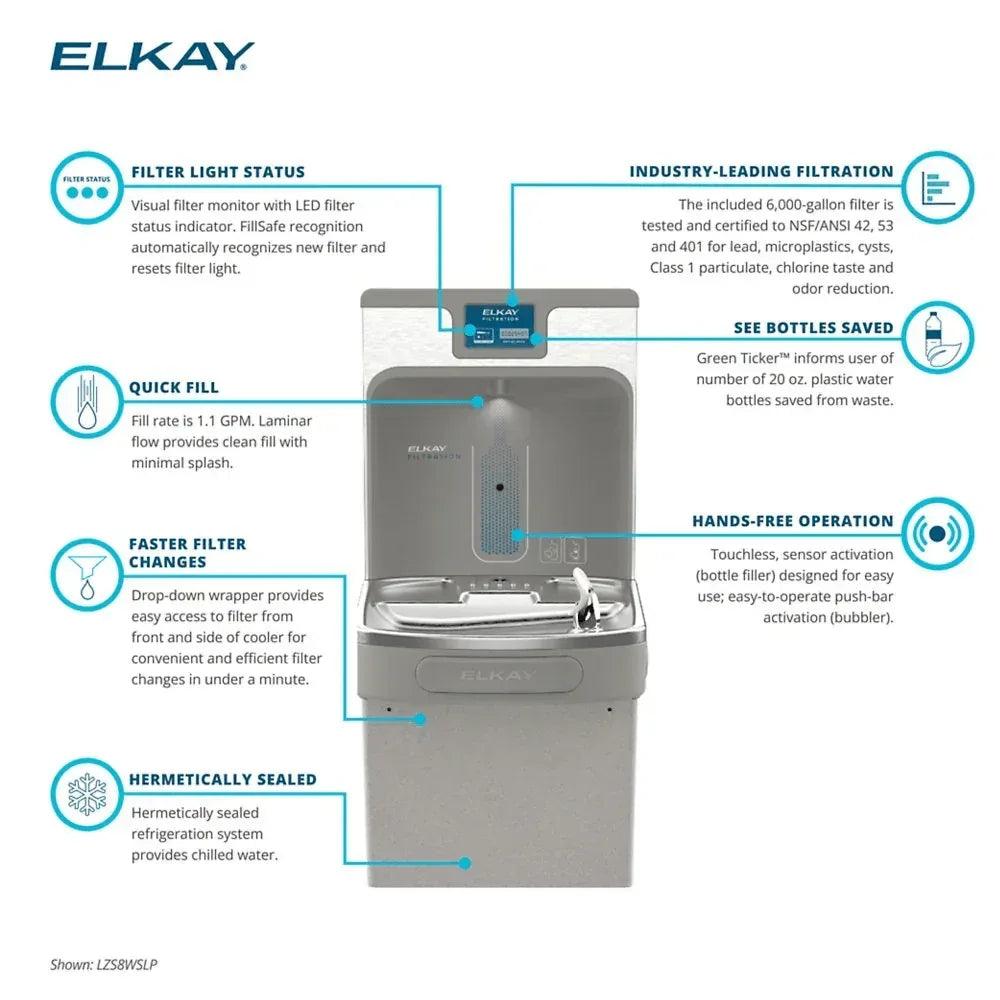 Elkay EZS8WSLK EZH2O® Wall-Mounted ADA Bottle Filling Station - The Fountain Direct