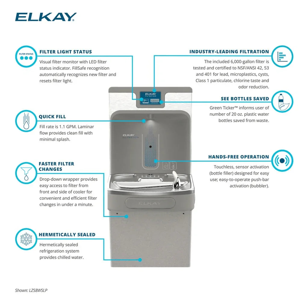 Elkay EZS8WSLK EZH2O® Bottle Filling Station with Single ADA Cooler – Wall-Mounted - The Fountain Direct 