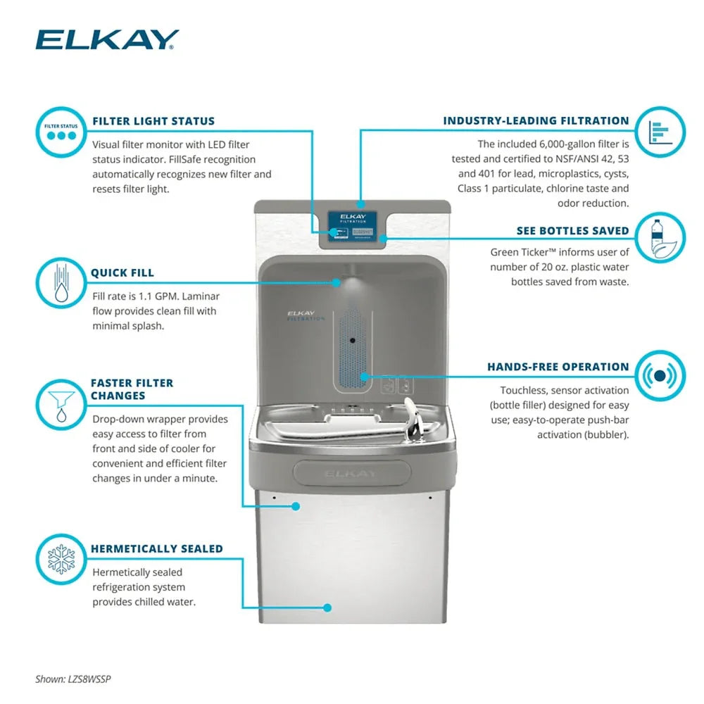 Elkay LZS8WSSP Enhanced Bottle Filler & Single ADA Cooler – Filtered, Refrigerated - The Fountain Direct 