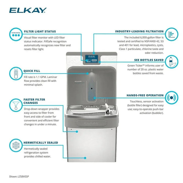 Halsey Taylor HTHB-HAC8SS-WF Bottle Filling Station & Single ADA Cooler – Filtered, Refrigerated - The Fountain Direct