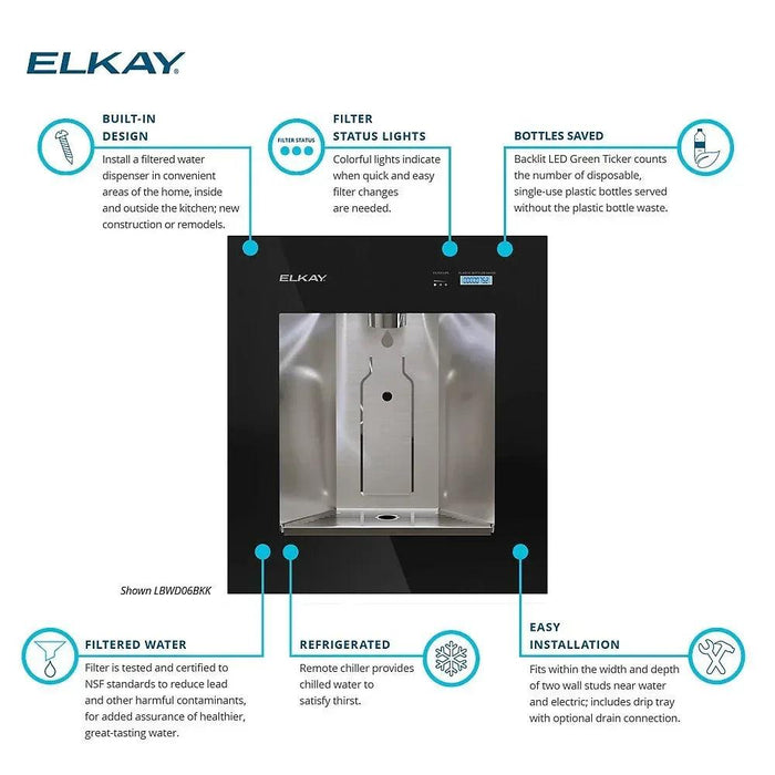 Elkay LBWD06BKK Liv® Built-In Filtered Water Dispenser – Refrigerated, Remote Chiller, Hands-Free - The Fountain Direct