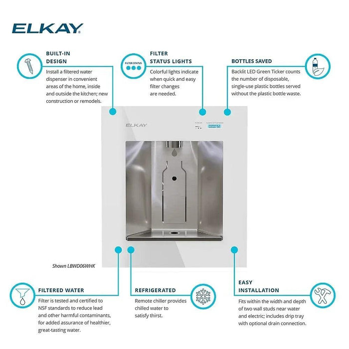 Elkay LBWD06WHK Liv® Built-In Filtered Water Dispenser – Refrigerated, Remote Chiller - The Fountain Direct