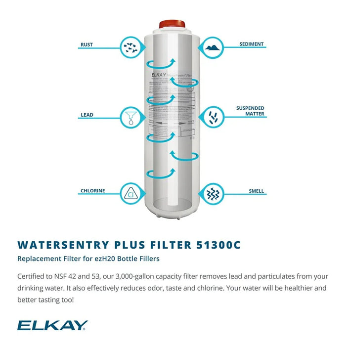 Elkay LZWSSM EZH2O® Surface Mount Bottle Filling Station – Non-Refrigerated, Sensor-Activated