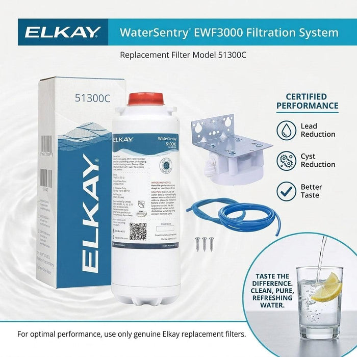 Elkay EWF3000 – WaterSentry® Plus Filter Kit, 3000-gallon capacity, For use with Filterless units - The Fountain Direct