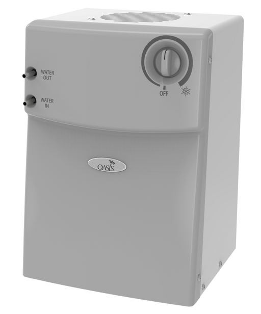 Oasis R1P product view