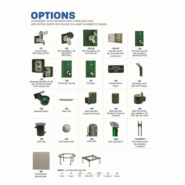 Stern Williams 5325-90-GR Exterior Pedestal Drinking Fountain with Pet Station - The Fountain Direct 