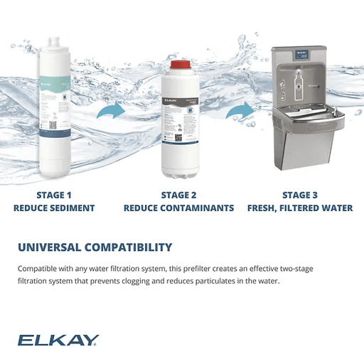Elkay PF5M – WaterSentry® 5-micron Sediment Prefilter - The Fountain Direct