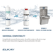 Elkay PF5M – WaterSentry® 5-micron Sediment Prefilter - The Fountain Direct